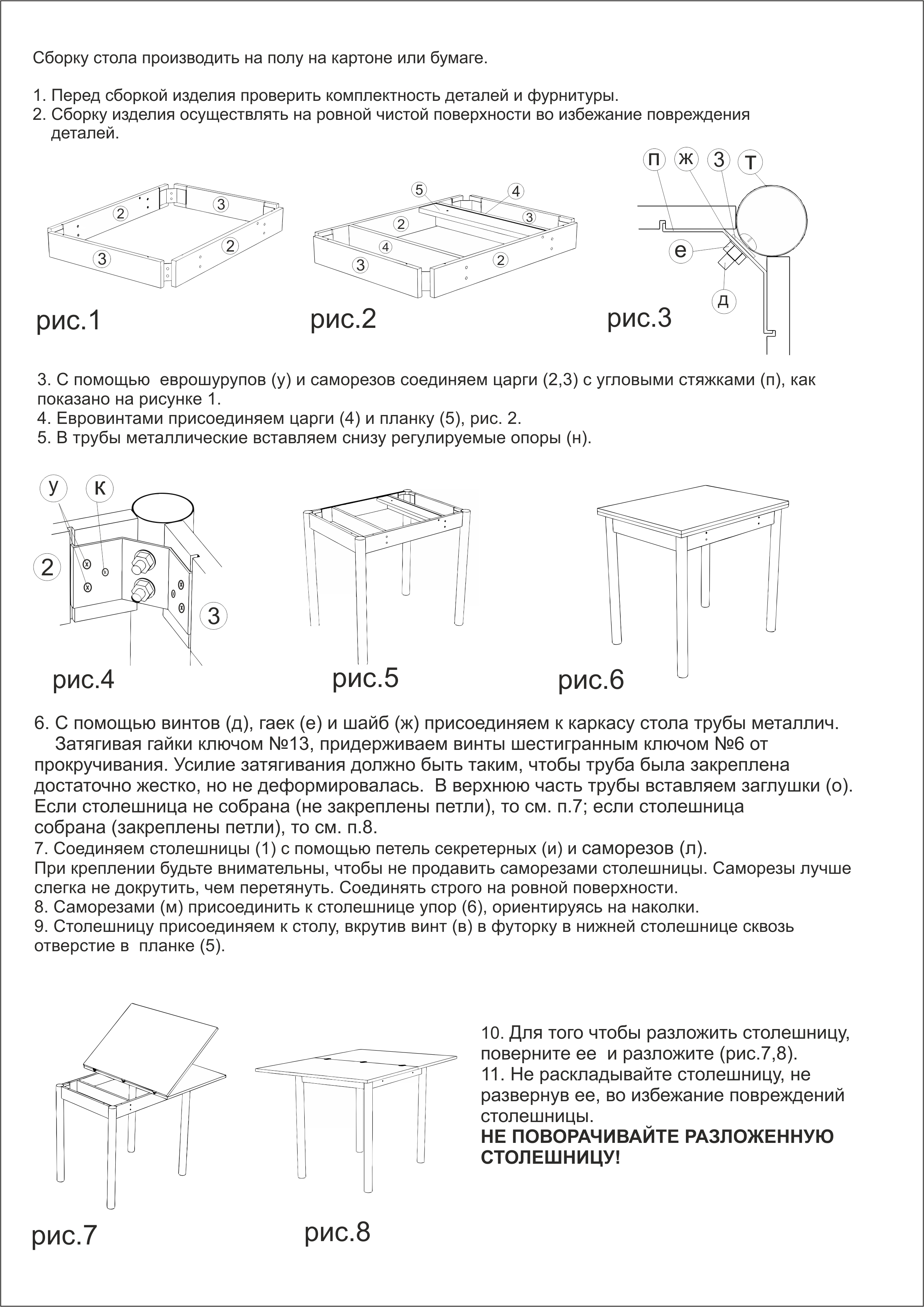 Схема сборки углового кухонного стола
